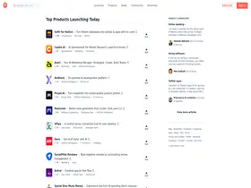 Preview of  producthunt.com